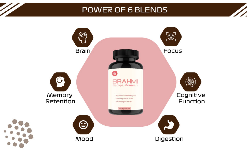 Vitaminhaat Brahmi Bacopa Monnieri 50% With Piperine | Boosts Memory, Focus & Concentration | Support Brain Fog, Anxiety, Depression, and insomnia | 750 Mg | 90 Caps