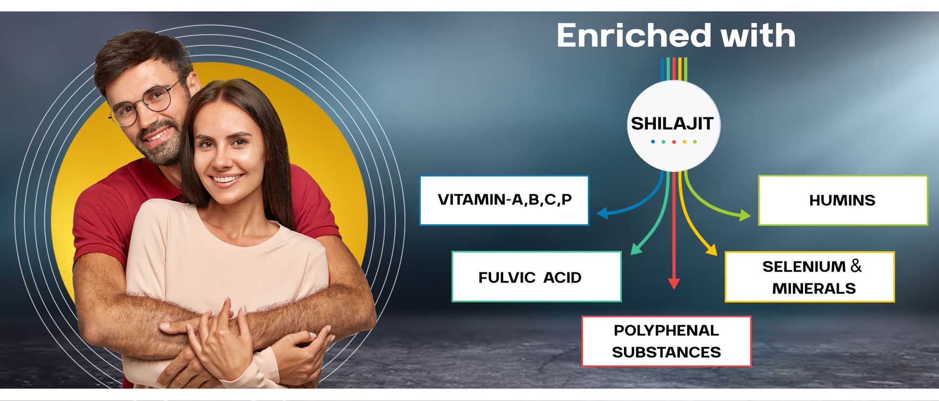 DR. MOREPEN Shilajit Capsules | Pure Himalayan Shila jit Extract Vegan, Pure & Natural Consist of More Than 84 Minerals 60 Capsule Pack of 1