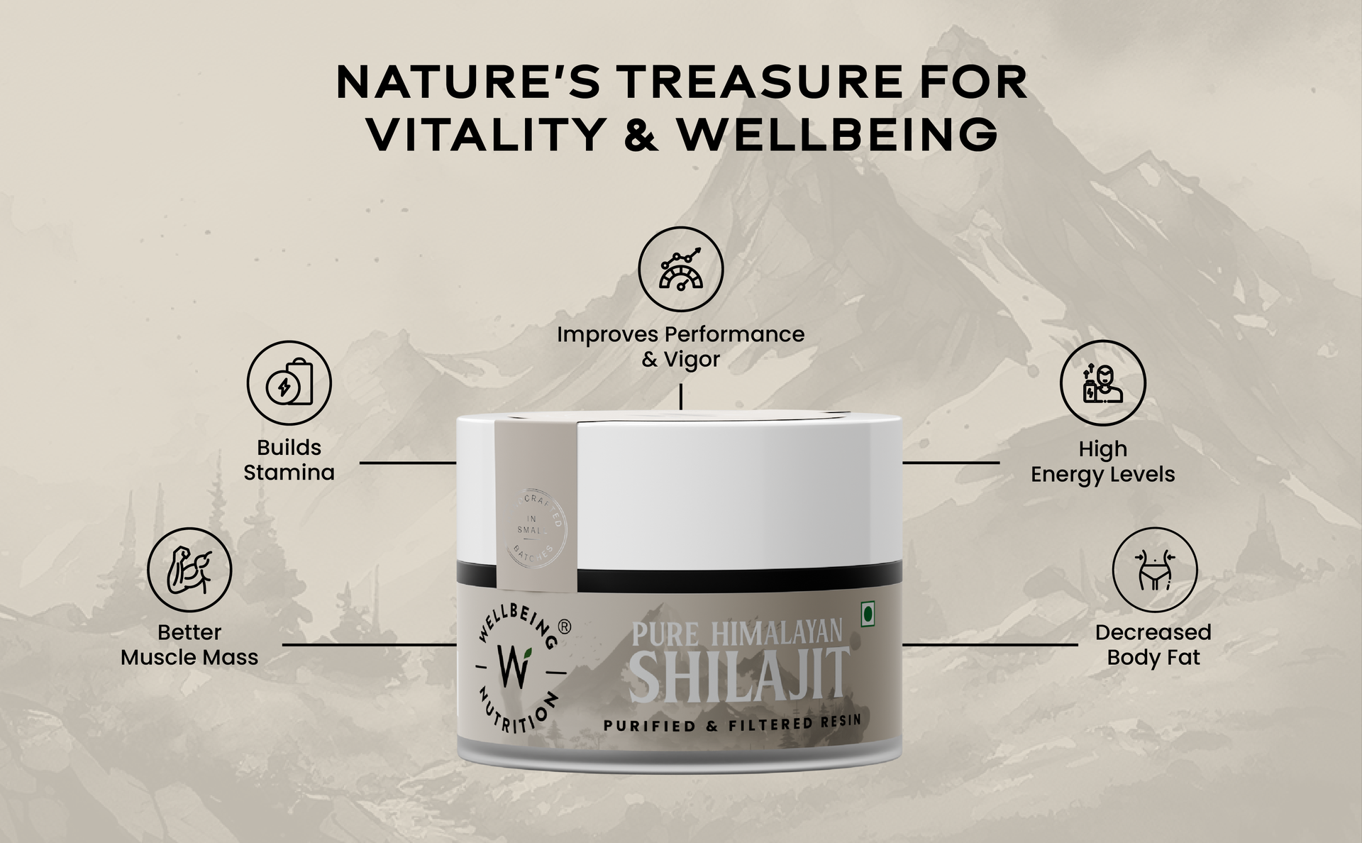 Wellbeing Nutrition Himalayan Shilajit Original Resin 20g for Men & Women with 75% Fulvic Acid & 85 Trace Minerals | 100% Ayurvedic | For Energy, Stamina, Muscle Growth Strength & Performance