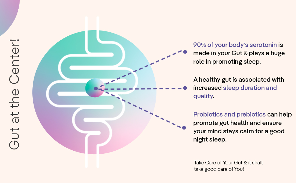 The Good Bug Sleep and Calm SuperGut Powder for Healthy Deep Sleep & Stress Relief | Melatonin |Pre & Probiotic Supplement for Men & Women | 4 Billion CFU of Clinically Proven Strains | 30 days Pack