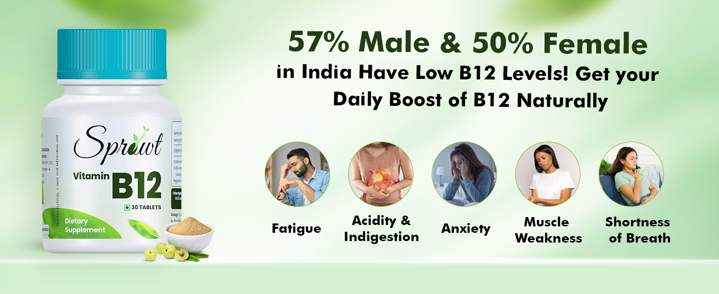Sprowt Plant Based Vitamin B12 Tablets | Active form of Methylcobalamin Vitamin B12 Supplements for Men & Women | Improves Digestion and Nerve Health | 30 Tablets | Pack of 1