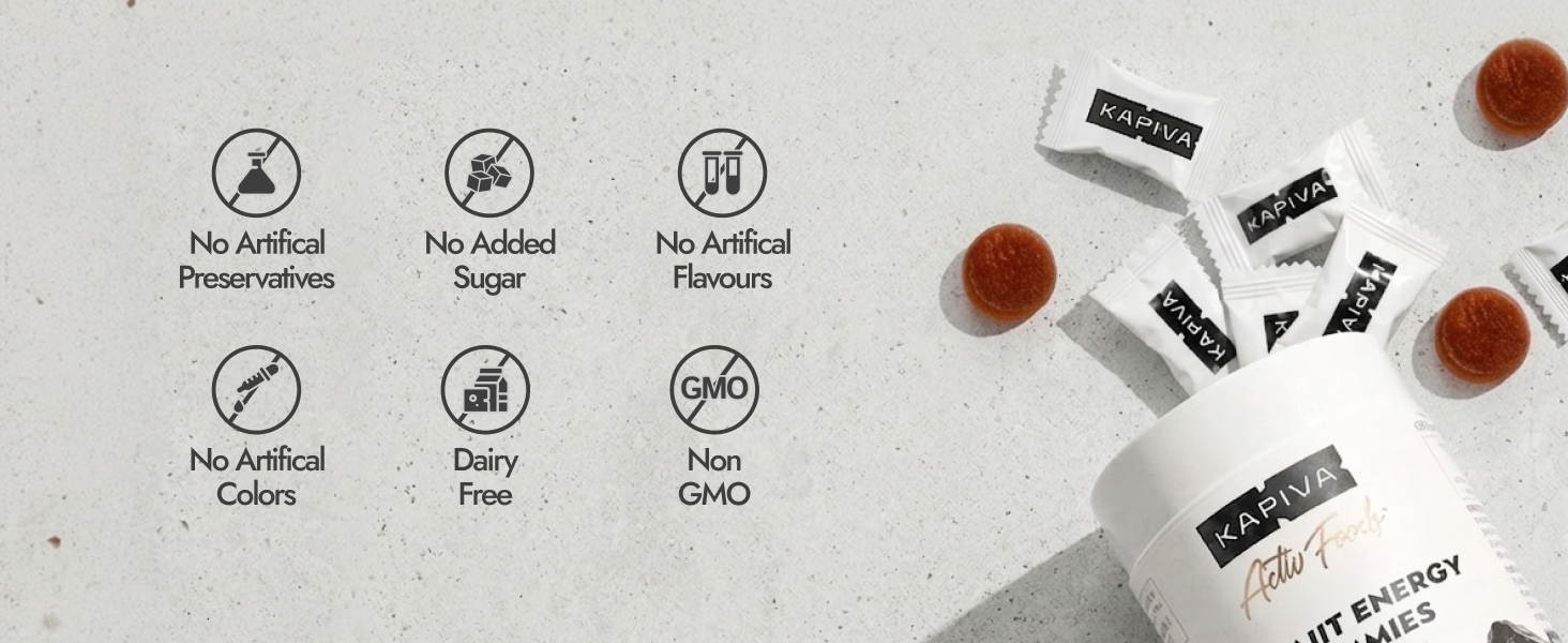 Kapiva Himalayan Shilajit Gummies | 225mg Shilajit/Gummy | Ginger Honey Flavour | NABL-Certified Gummy | Boosts Energy Levels, Endurance & Stamina | No Added Sugar | Gelatin Free | 30 Gummies