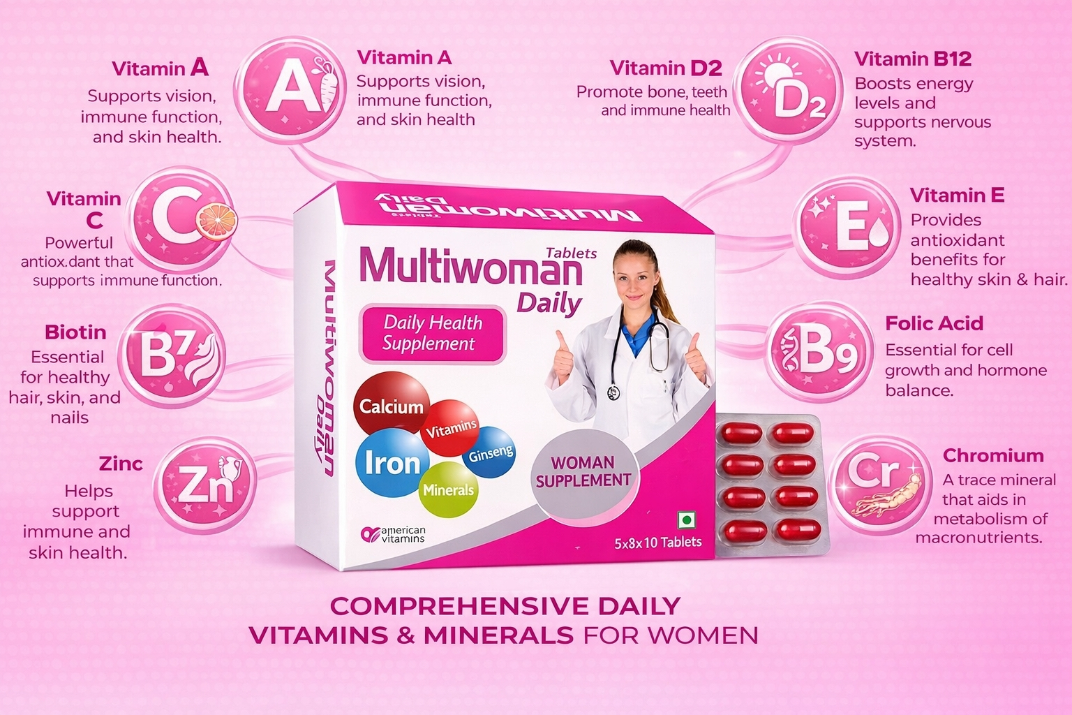 MultiWoman Daily Multivitamin for Women with Iron, Biotin, Vitamins A, D, C, E, B12 & Minerals – Supports Energy, Immunity, Hair, Skin & Nails (30 Tablets)