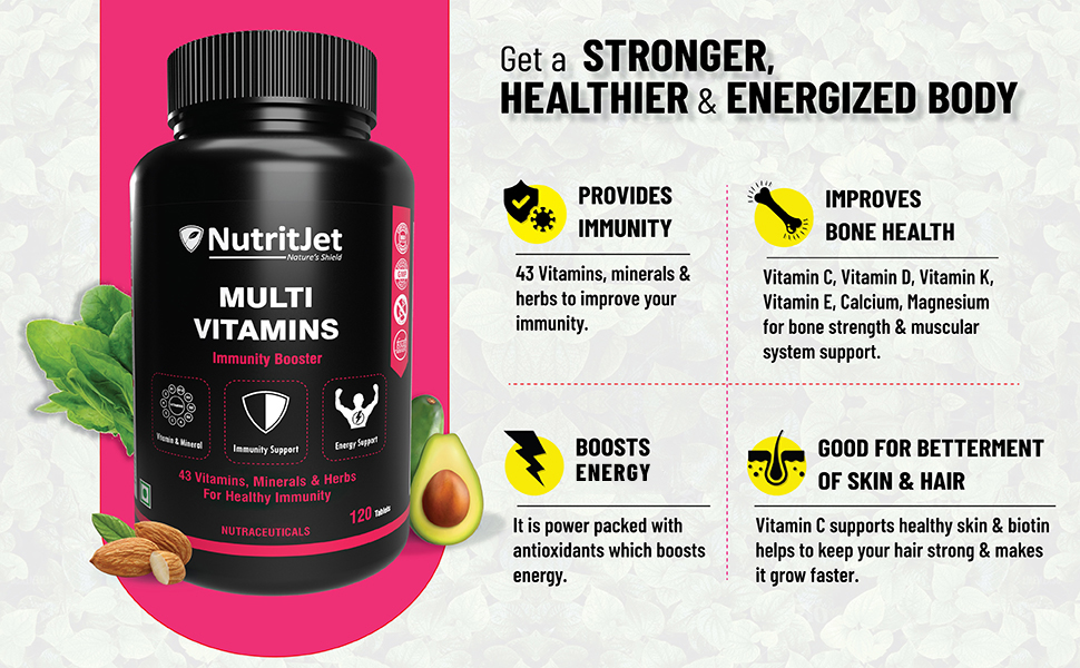 NutritJet Multivitamin For Men & Women - 120 Veg Tablets With 43 Essential Vitamins, Minerals and Herbs For Overall Health, Enhances Energy & Immunity