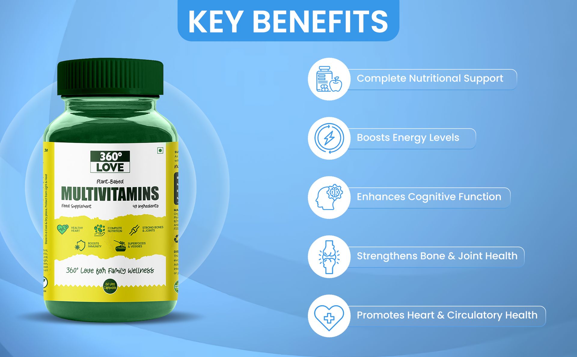 Plant-Based Multivitamins | 60 Veg Capsules | With 49 Natural Ingredients, Vitamin D, C, Magnesium & Zinc | Daily Wellness Supplement for Men & Women | Vegan, No Artificial Additives