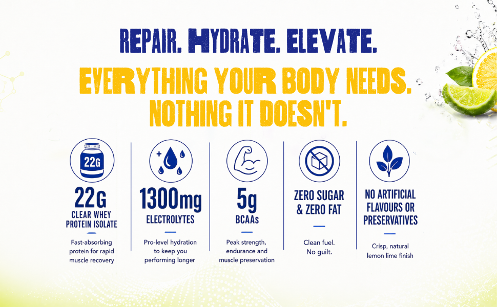 Not Rocket Science Protein Water - Lemon Lime | 22g Clear Whey Protein Isolate | 1300mg Electrolytes | 5g BCAAs | Zero Sugar | High Protein Drink | 500ml Pack of 3
