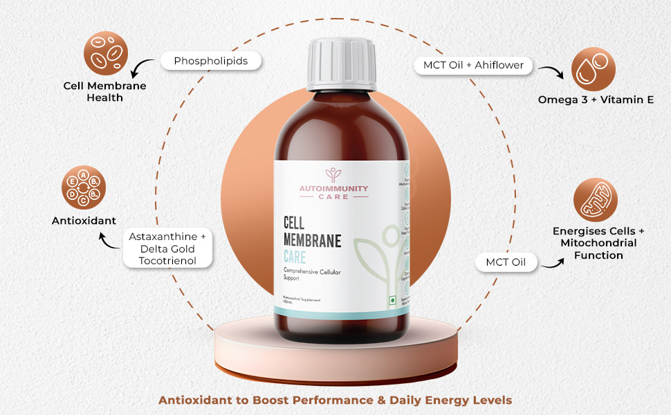 Autoimmunity Care: Cell Membrane Care - Phospholipids, Astaxanthin, Omega 3, Vitamin E, MCT Oil, Mitochondria, Brain, Heart & Cardiovascular Health, Healthy Aging, Skin & Eye Health Support | 100ML