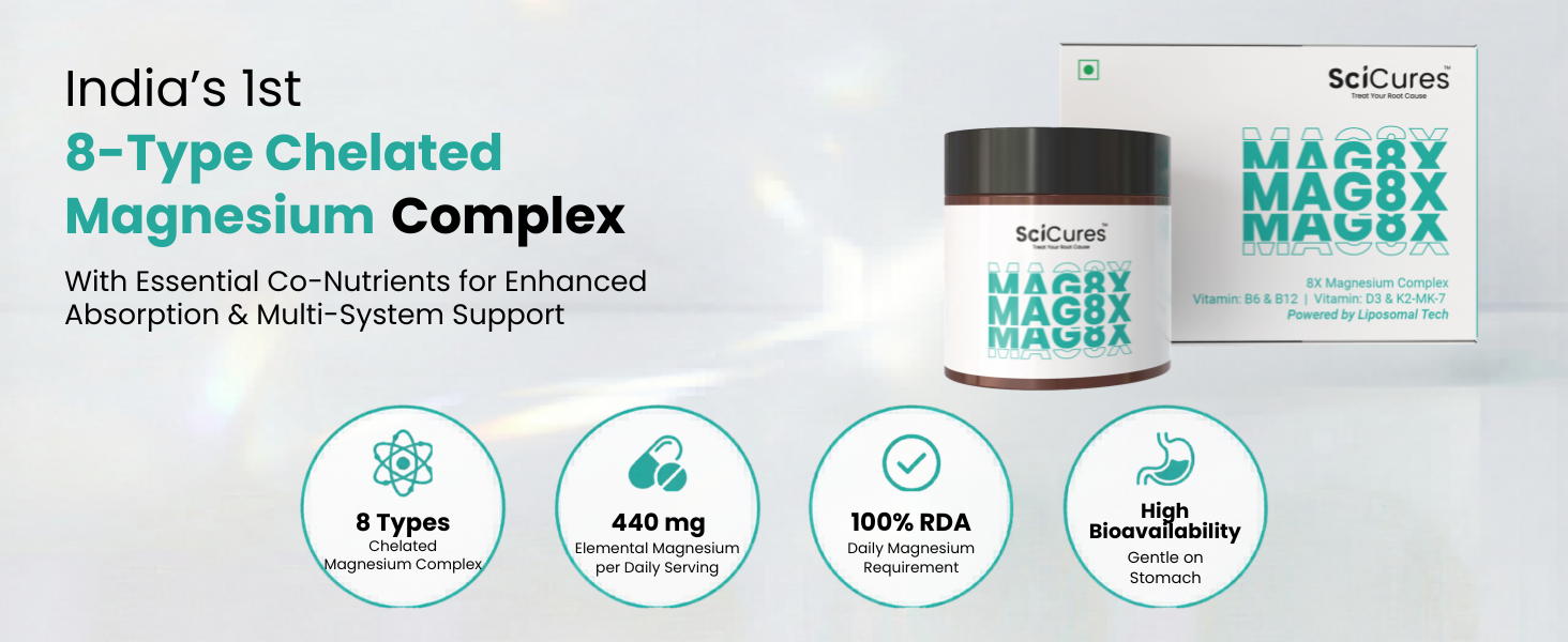 Mag8X Magnesium Glycinate 2000mg | 8 Chelated Salts, High Absorption Liposomal Magnesium | Vitamins B6, B12, D3 & K2 | 440mg Elemental | Sleep, Brain, Bone & Muscle Cramps | 60 Capsules