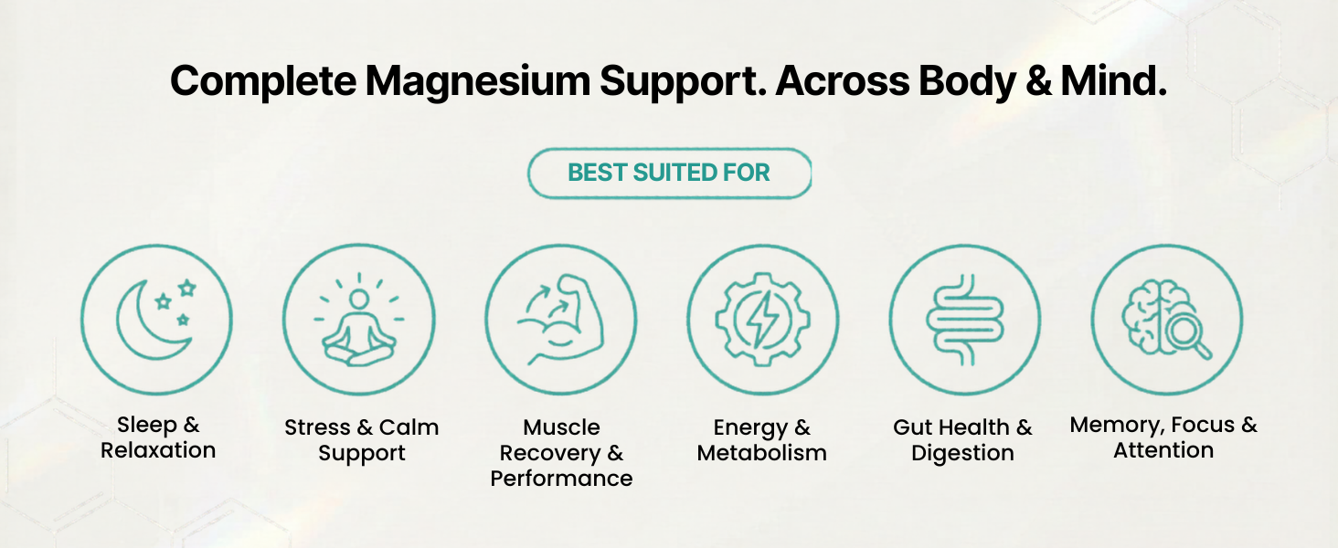 Mag8X Magnesium Glycinate 2000mg | 8 Chelated Salts, High Absorption Liposomal Magnesium | Vitamins B6, B12, D3 & K2 | 440mg Elemental | Sleep, Brain, Bone & Muscle Cramps | 60 Capsules
