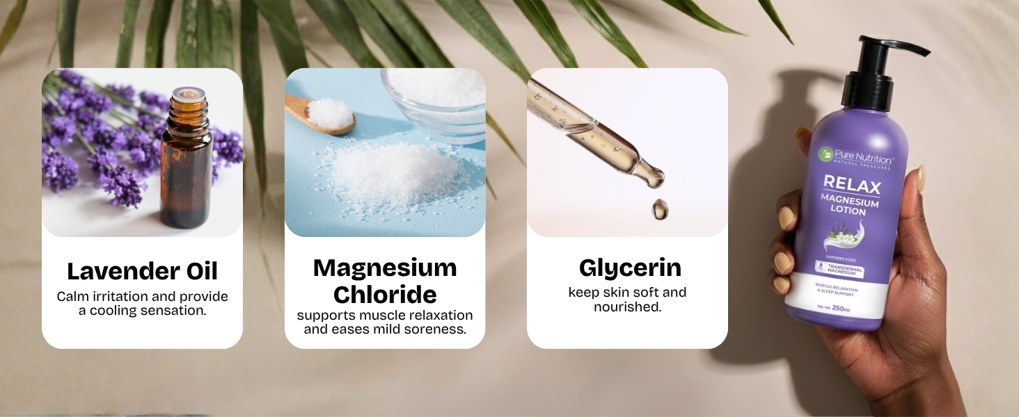 Pure Nutrition Magnesium Body Lotion Sleep Minerals | Magnesium Lotion For Sleep Routine, Body Relaxation | Moisturizer With Lavender Oil For Women & Men | 250 ml