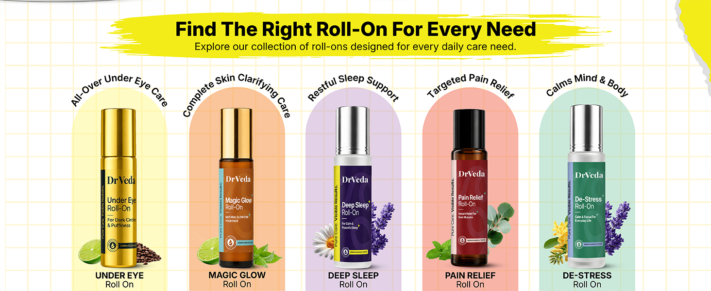 Under Eye Roll-On for Dark Circles Removal, Puffiness & Fine Lines | Under Eye Cream with Cooling, Brightening & Hydrating Formula | Anti-Wrinkle | For Men & Women | 10 ml