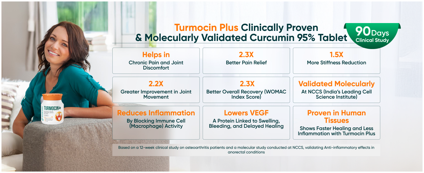 Healing Hands Turmocin Plus Tablet with Curcumin 95% (1st Molecularly Validated) & Pepper for Wound Healing, Gut Health, Immunity, Inflammation Relief, IBS & IBD Care, Clinically Proven - 60 Tablets