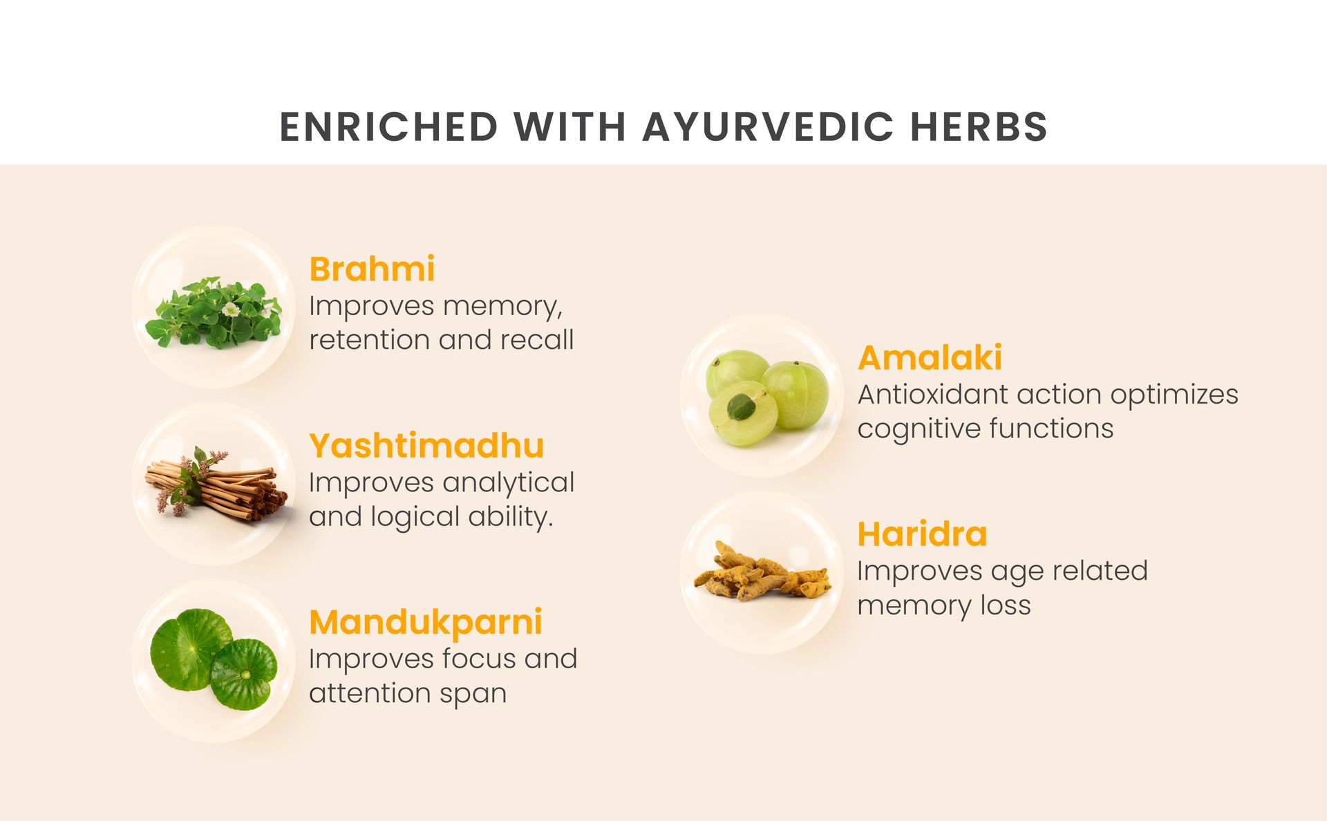 Vedistry Memosharp Capsules with Brahmi, Mandukparni, Yashtimadhu, Amalaki & Haridra for Memory Wellness | Ayurvedic Brain Booster Supplement for Memory, Clarity, Reduces Stress & Anxiety | Support for Cognitive Health, Concentration, Focus Mood & Learning Activities – 60 Capsules (Pack of 1)
