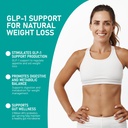 glp-1-support-weight-loss-supplement-pre-2.jpg