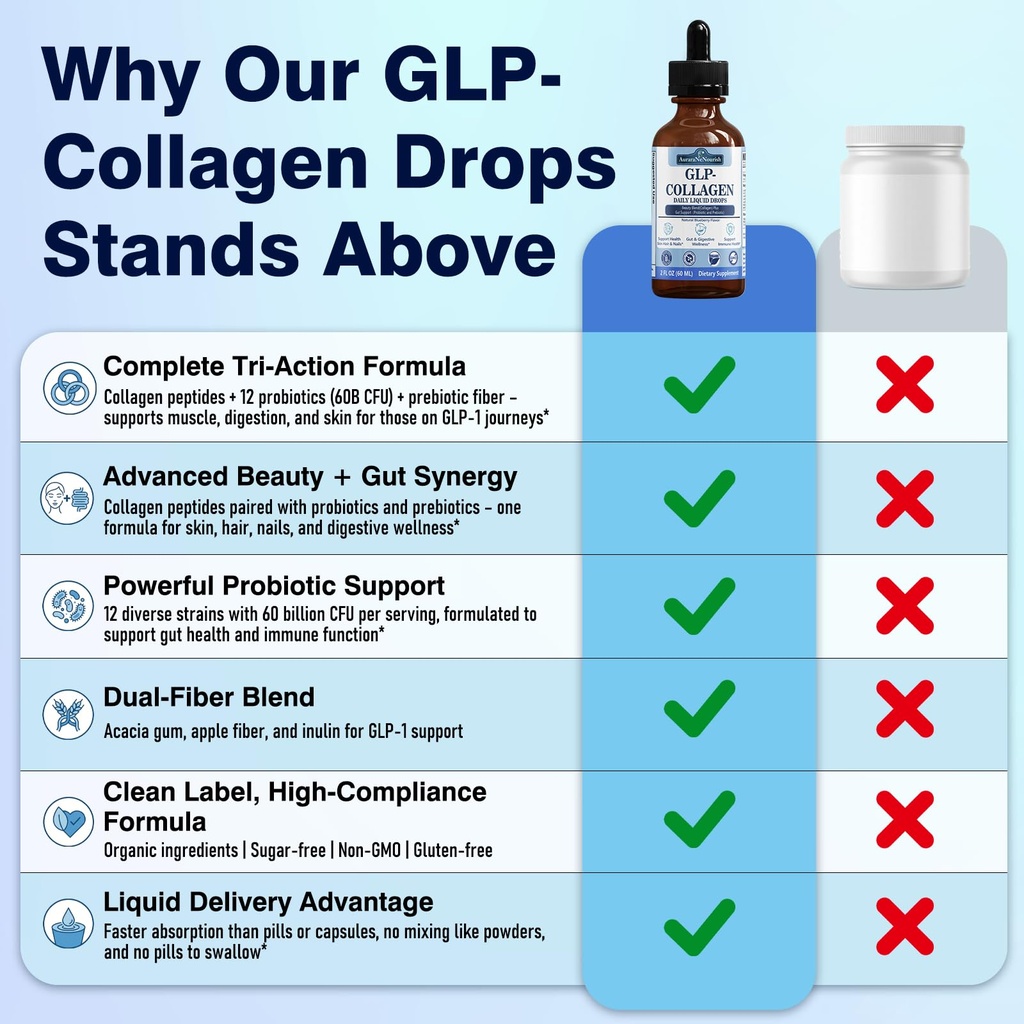 liquid-collagen-for-women-men-with-probi-4.jpg