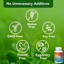 vital-plan-daily-herbal-supplement-by-dr-3.jpg