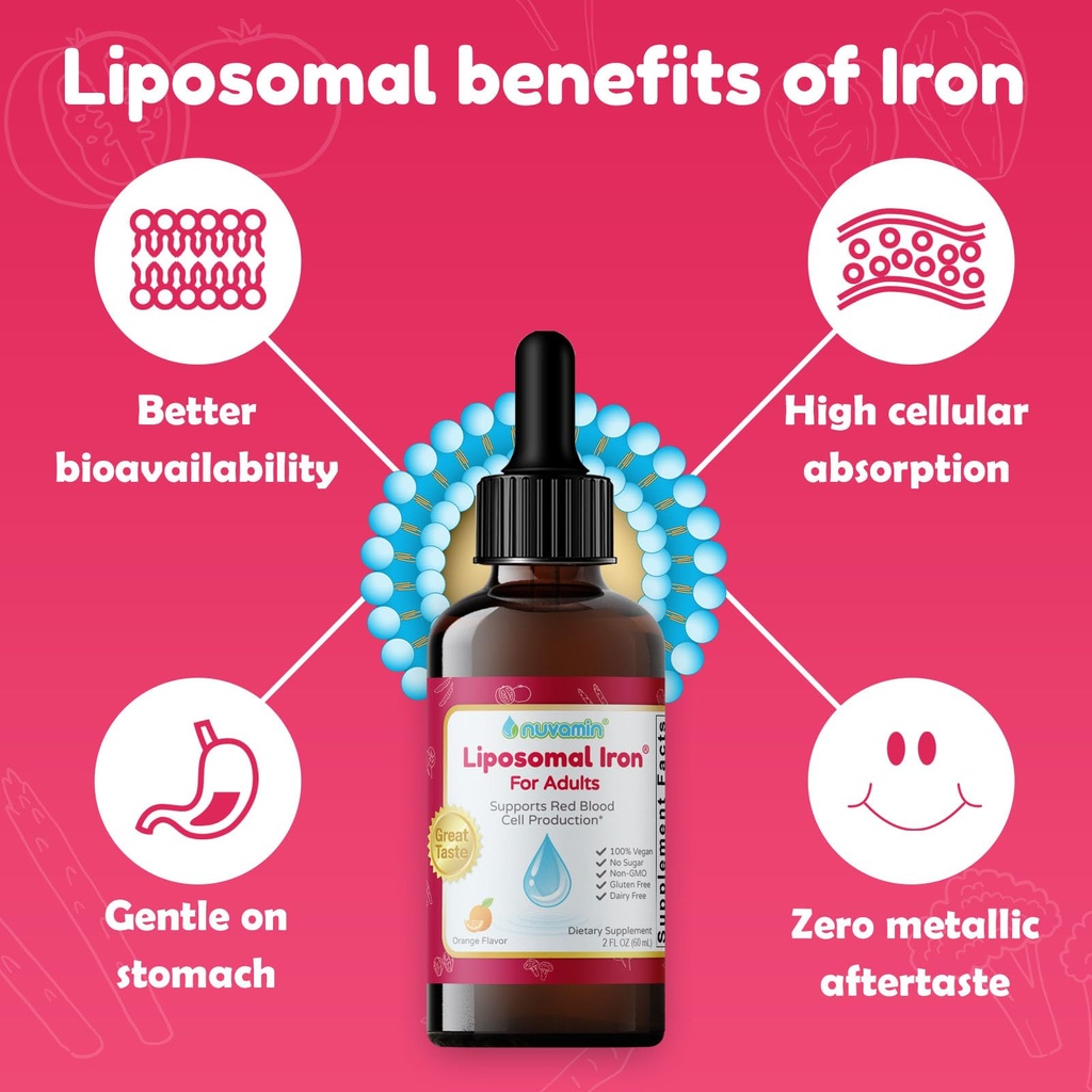 nuvamin-liquid-liposomal-iron-drops-for--2.jpg