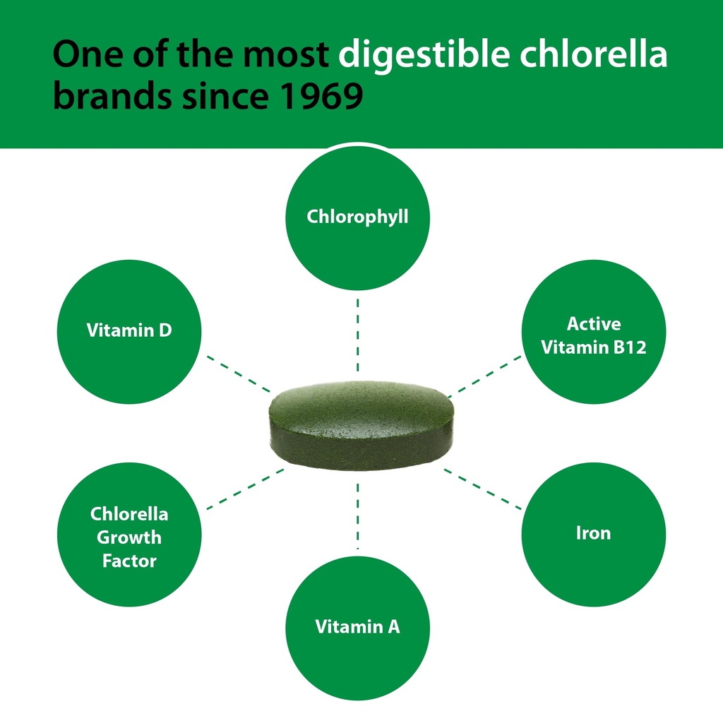 sun-chlorella-a-tablets-500-mg-600-table-6.jpg