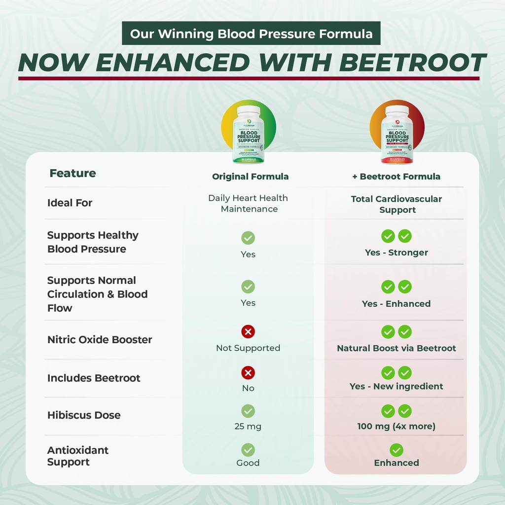 purepremium-beet-root-capsules-for-blood-4.jpg