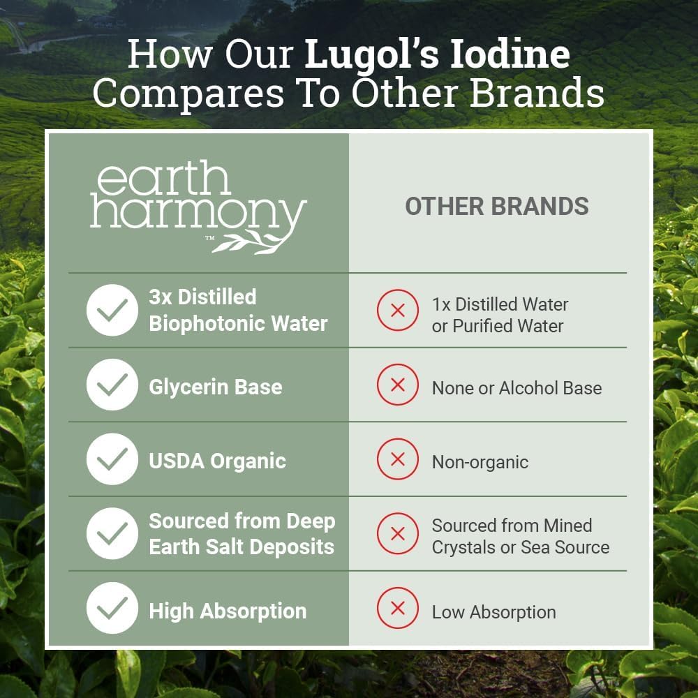 organic-lugol-s-iodine-2-pack-iodine-and-4.jpg