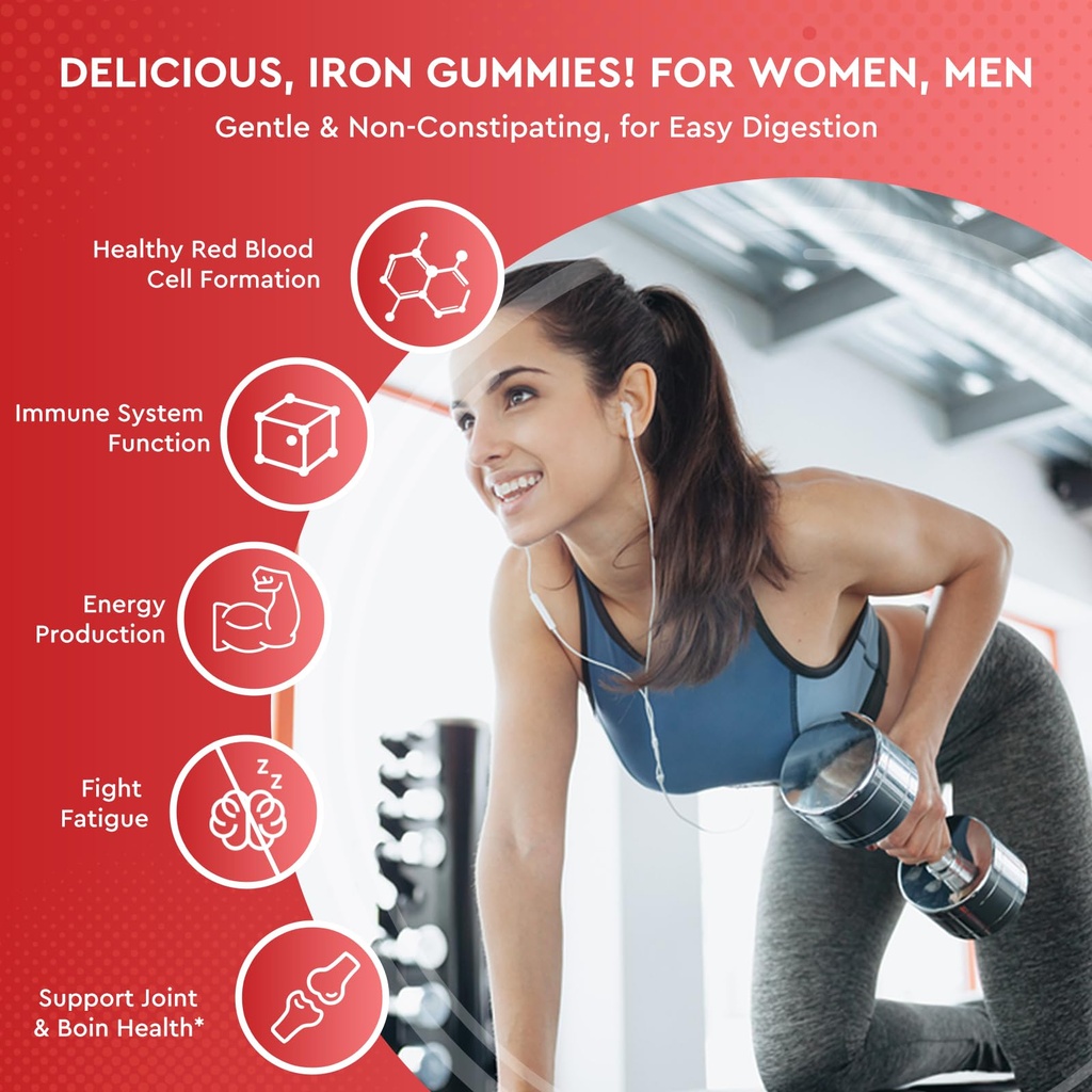 iron-gummies-with-calcium-zinc-folate-vi-2.jpg