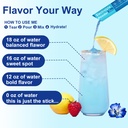 hydration-packets-sugar-free-0-calorie-e-5.jpg