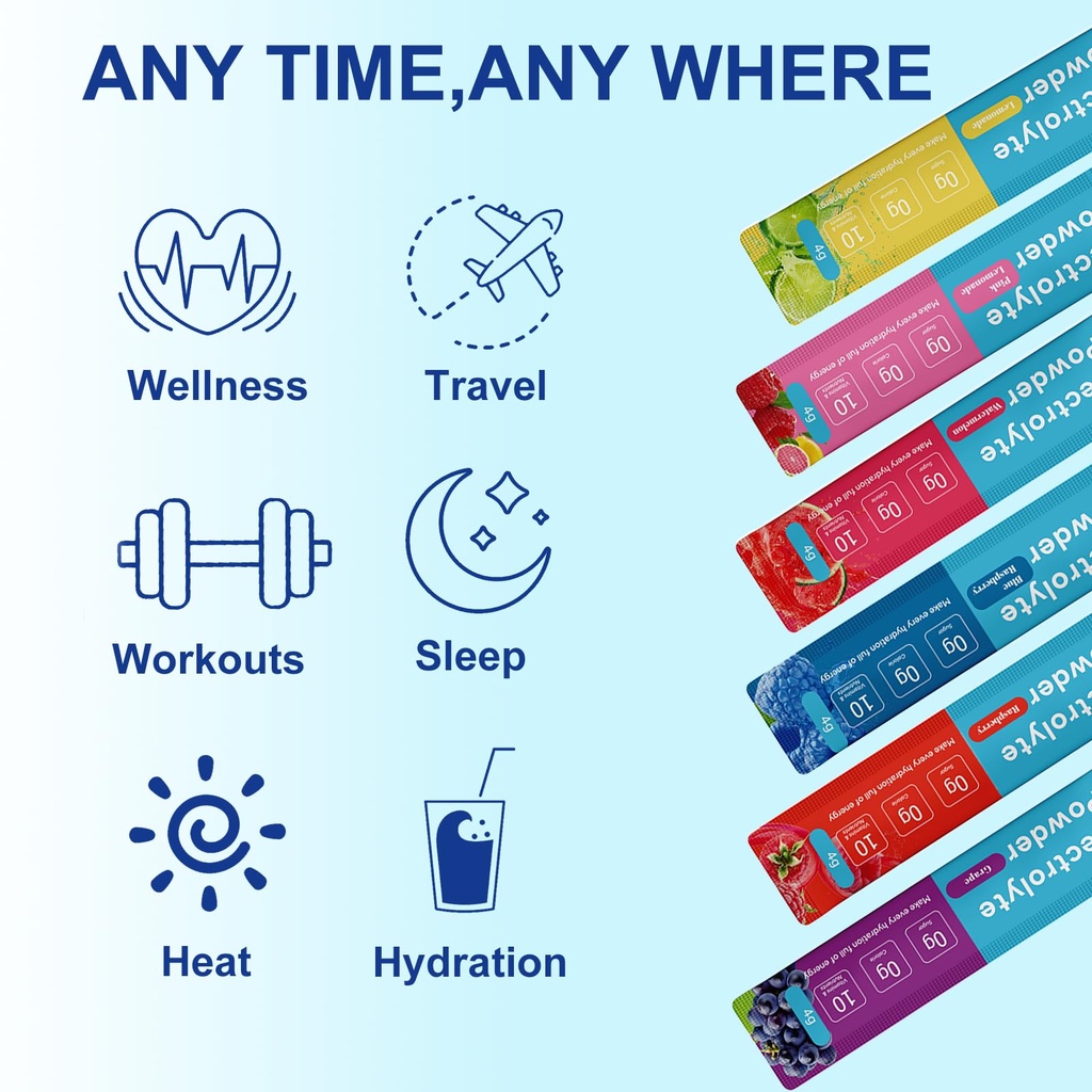 hydration-packets-sugar-free-0-calorie-e-3.jpg