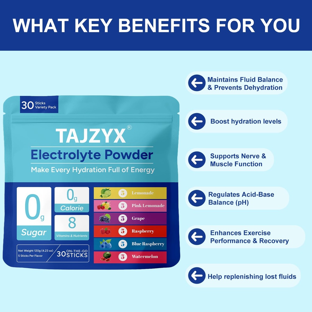 hydration-packets-sugar-free-0-calorie-e-2.jpg
