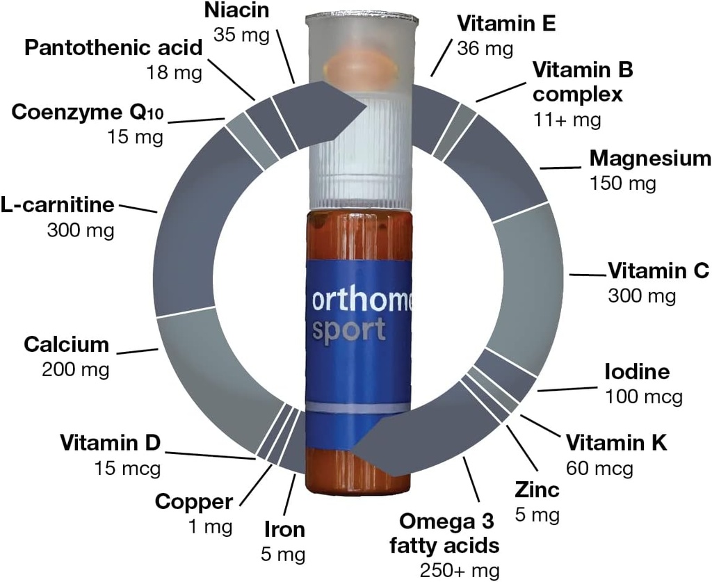 orthomol-immun-sport-vials-sports-nutrit-6.jpg