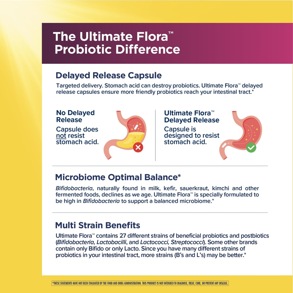renew-life-ultimate-flora-probiotic-for--5.jpg