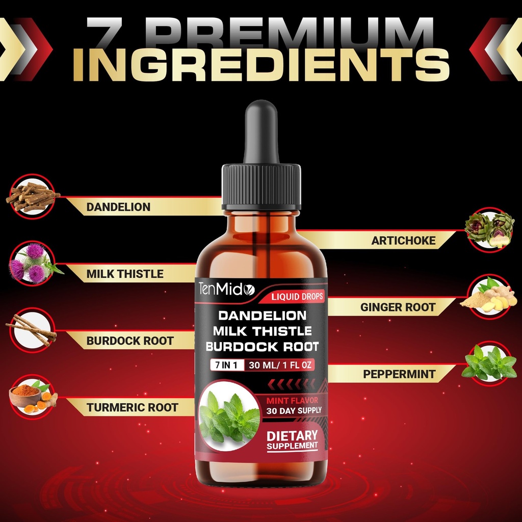dandelion-root-extract-drops-herbal-liqu-3.jpg
