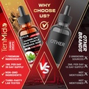 dandelion-root-extract-drops-herbal-liqu-6.jpg