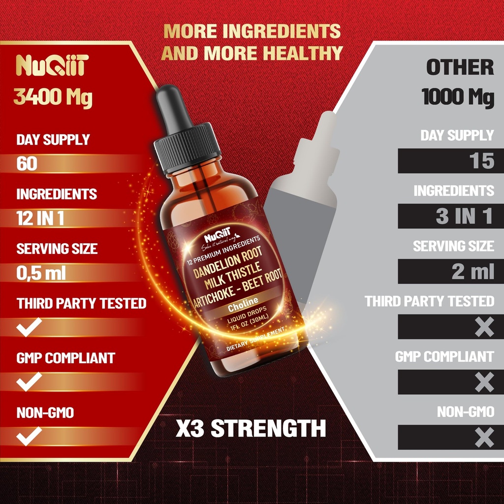 12in1-dandelion-root-liquid-extract-with-6.jpg