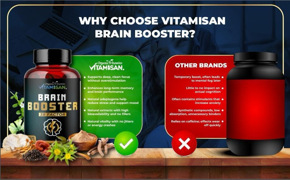 brain-booster-38-factor-nootropic-supple-5.jpg