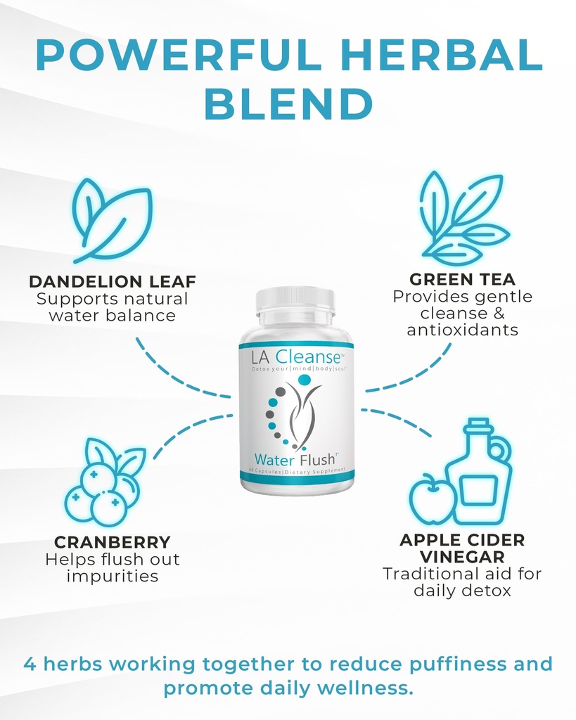 water-flush-capsules-14-day-gut-colon-cl-4.jpg