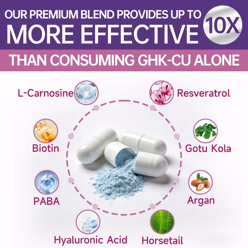 ghk-cu-copper-peptide-supplement-300-mcg-3.jpg