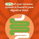 align-gut-health-immunity-probiotic-dail-3.jpg