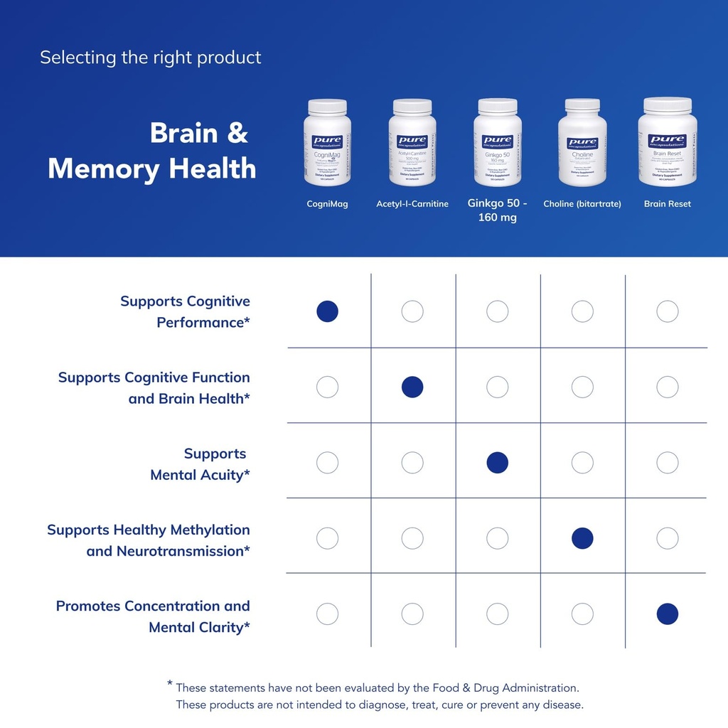 pure-encapsulations-cognimag-120-s-magne-6.jpg