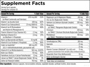 designs-for-health-dfh-complete-multi-co-3.jpg