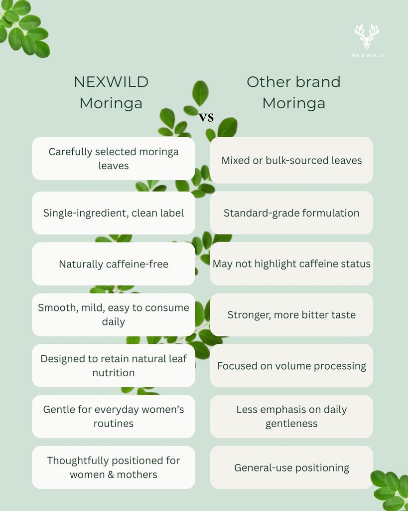 moringa-oleifera-leaf-powder-quality-nut-5.jpg