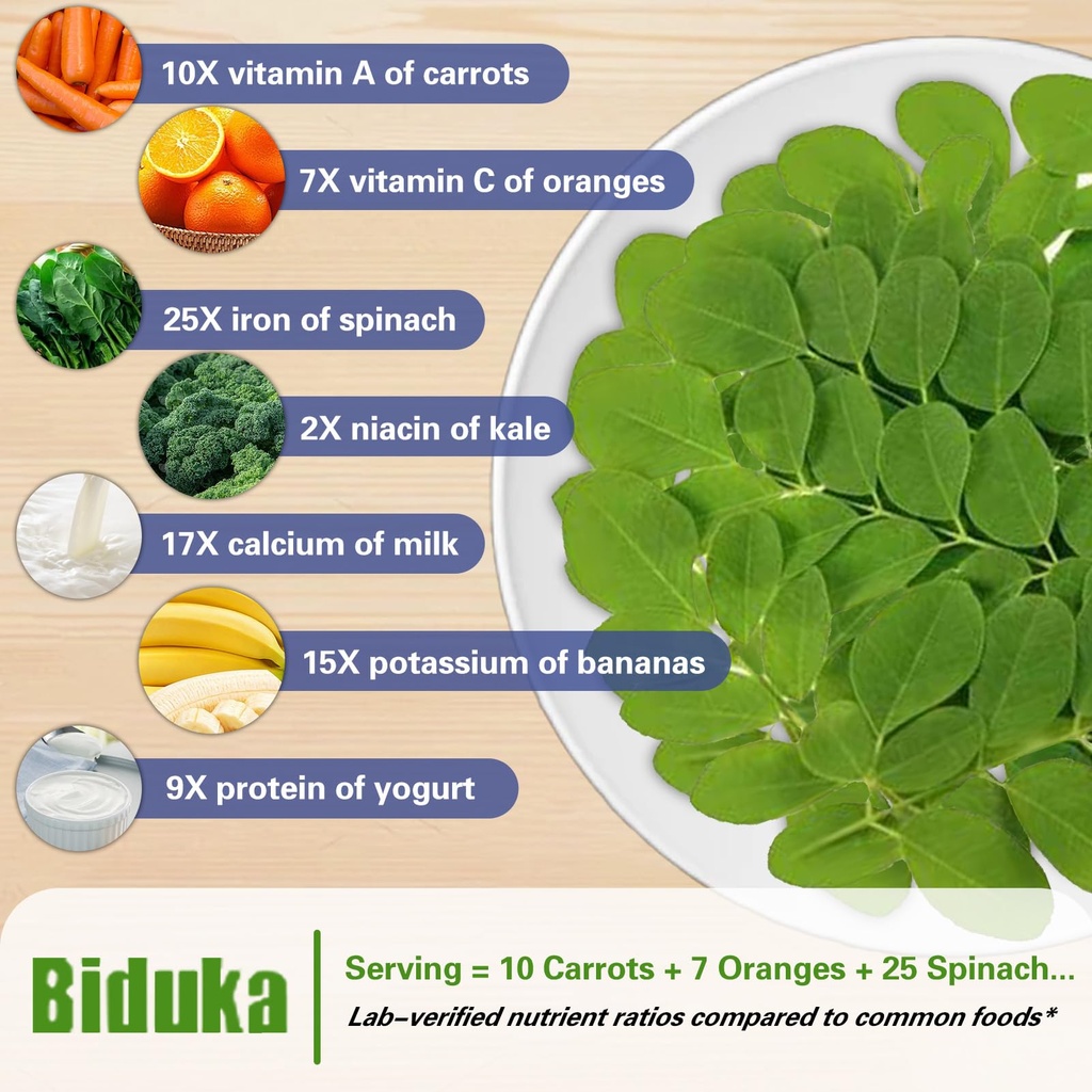 organic-moringa-capsules-1000mg-antioxid-3.jpg