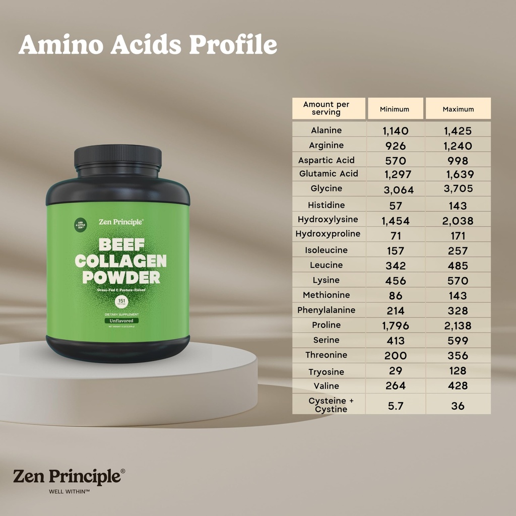 zen-principle-grass-fed-agglomerated-hyd-3.jpg