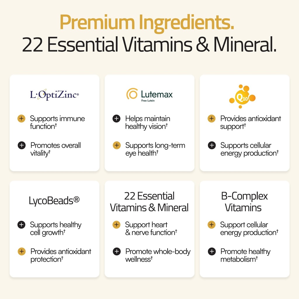 elite-multi-men-s-multivitamin-once-dail-4.jpg
