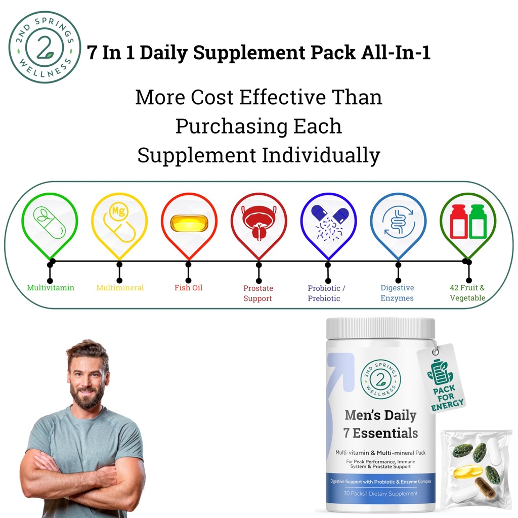 daily-7-essentials-men-s-vitamin-pack-7--5.jpg