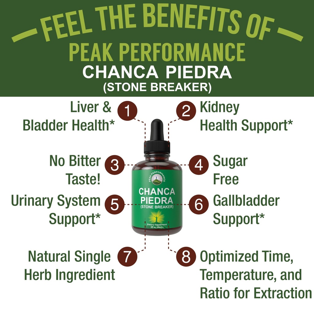 chanca-piedra-liquid-drops-stone-breaker-2.jpg