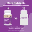 renzos-picky-eater-kids-multivitamin-wit-2.jpg