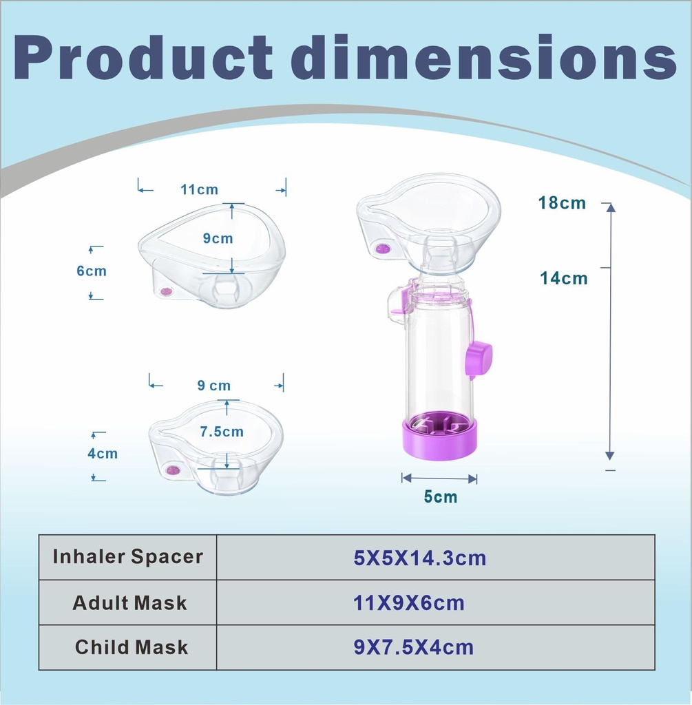 nessi-otc-spacer-adult-with-mask-spacer--6.jpg