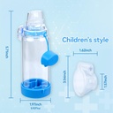 inhaler-spacer-for-kids-fsa-hsa-eligible-4.jpg
