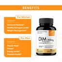 sandhu-s-dim-supplement-200-mg-60-capsul-6.jpg