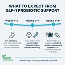 glp-1-probiotic-support-appetite-suppres-3.jpg